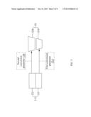 Bird-View Image Capture System and Bird-View Image Capture Method Thereof diagram and image