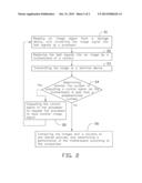 TEST SYSTEM AND METHOD FOR TESTING MOTHERBOARD OF CAMERA diagram and image