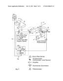 STABILIZED CAMERA PLATFORM SYSTEM diagram and image