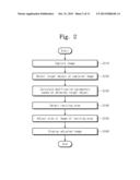 IMAGE CAPTURING DEVICE AND OPERATING METHOD OF IMAGE CAPTURING DEVICE diagram and image