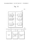 IMAGE CAPTURING DEVICE AND OPERATING METHOD OF IMAGE CAPTURING DEVICE diagram and image