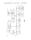 SYSTEM AND METHOD FOR MINIMIZING FLICKER diagram and image