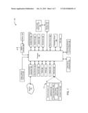 Method And Device For High Quality Processing Of Still Images While In     Burst Mode diagram and image