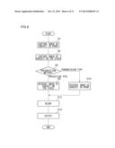 IMAGE CAPTURING DEVICE AND IMAGE PRESENTATION SYSTEM diagram and image