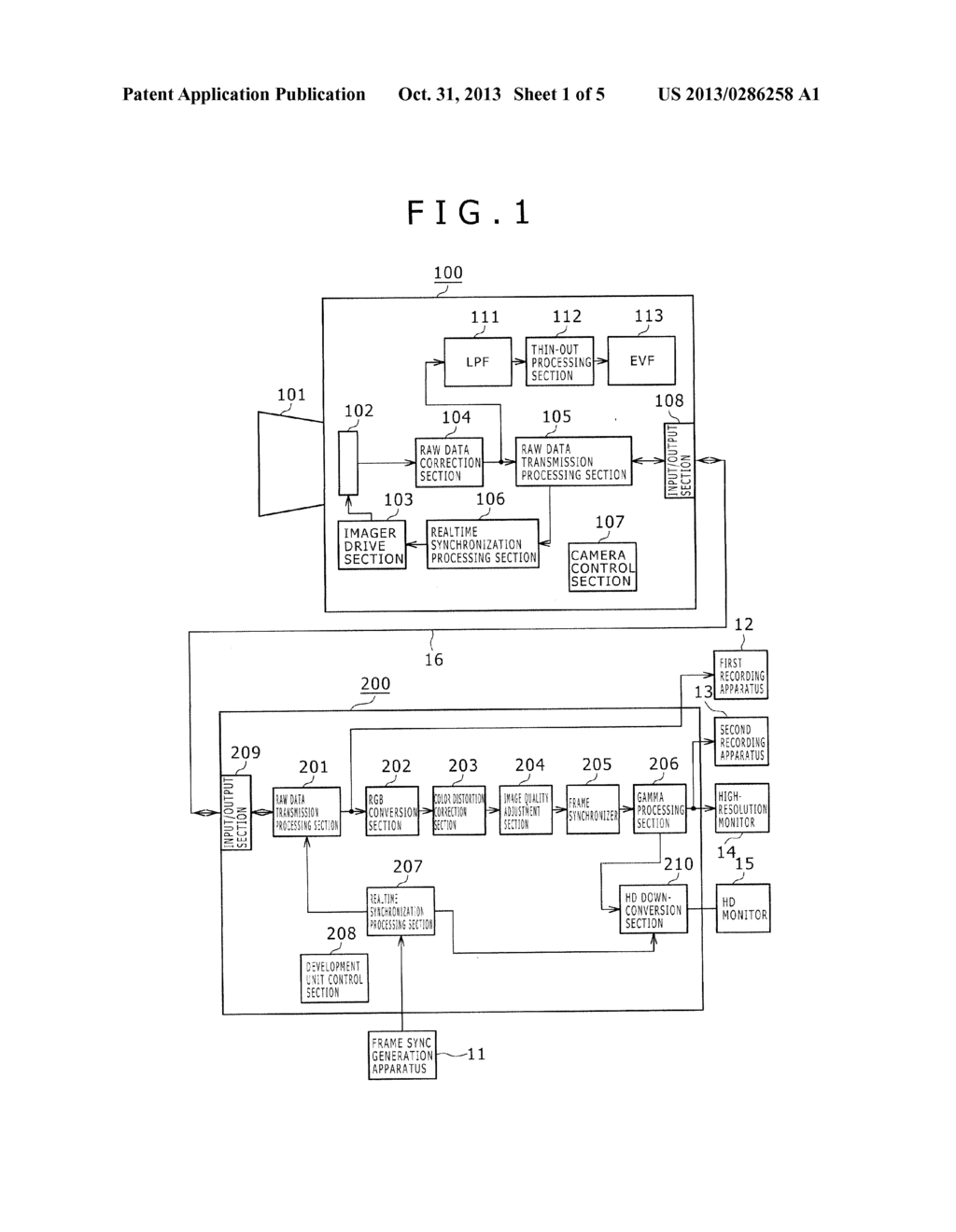 CAMERA SYSTEM, VIDEO PROCESSING APPARATUS, AND CAMERA APPARATUS - diagram, schematic, and image 02