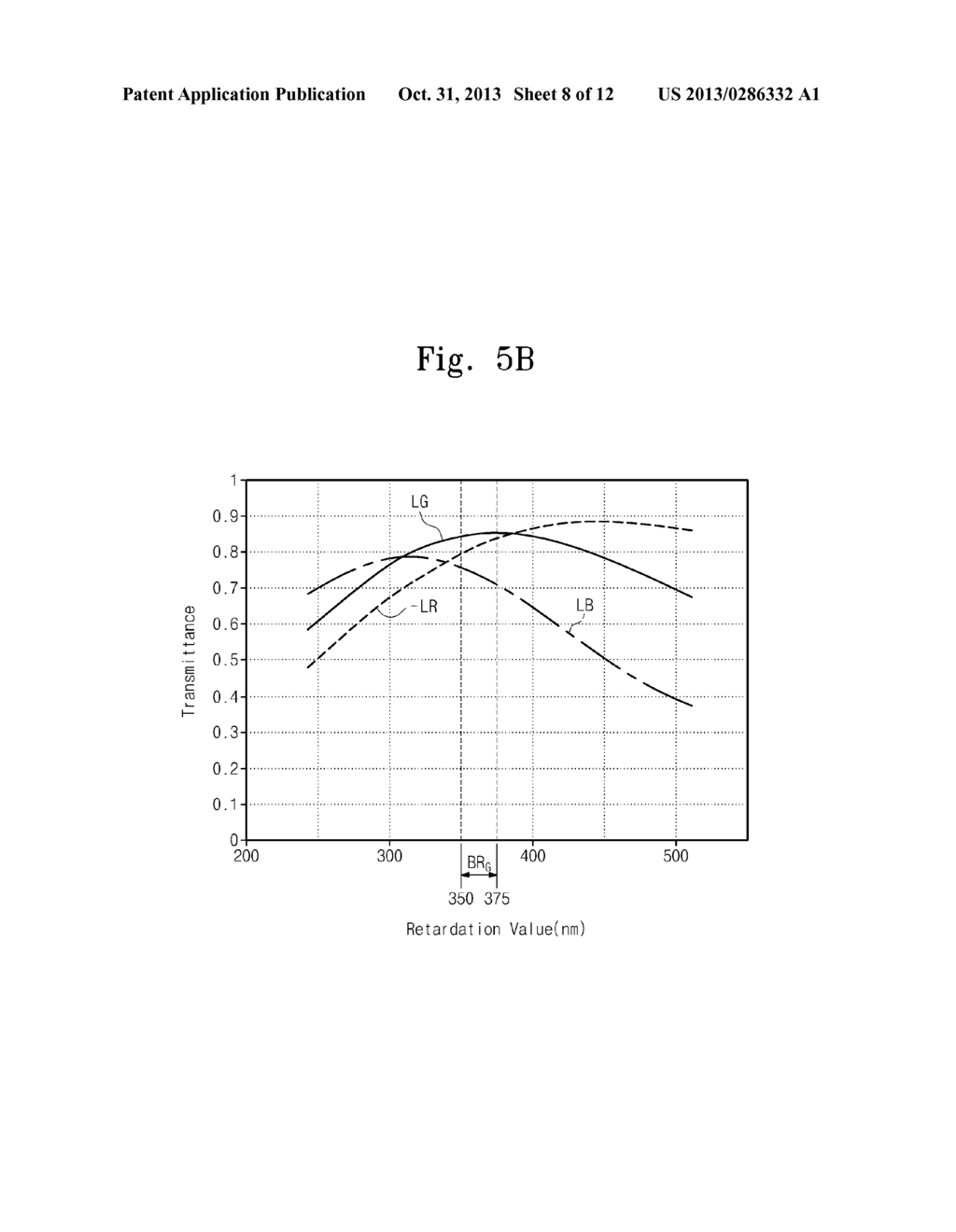 LIQUID CRYSTAL DISPLAY AND LIQUID CRYSTAL DISPLAY PANEL - diagram, schematic, and image 09