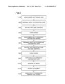 LIGHT SOURCE DEVICE AND PROJECTION TYPE DISPLAY APPARATUS EMPLOYING SAME     LIGHT SOURCE DEVICE diagram and image