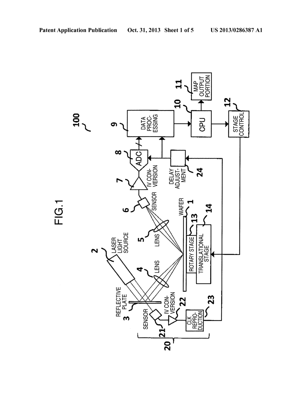 DEFECT INSPECTION METHOD AND DEFECT INSPECTION DEVICE - diagram, schematic, and image 02