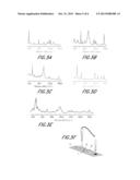 METALLIC NANOPARTICLES AND METHODS FOR THEIR PREPARATION AND USE diagram and image