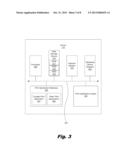 Single Action Print Application Creation diagram and image