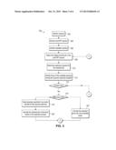 Automatic load balancer for presses diagram and image