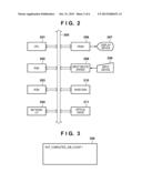 INFORMATION PROCESSING APPARATUS, METHOD OF CONTROLLING THE SAME, AND     NON-TRANSITORY COMPUTER-READABLE MEDIUM diagram and image