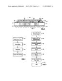 APPARATUS AND SYSTEM ON A CHIP FOR PRINTING BASED ON PROCESSING OF     BASEBAND SIGNALS diagram and image