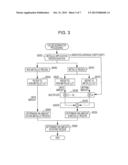 Print Data Generation Device, Printing Method, and Program diagram and image