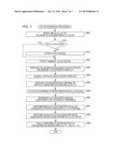 Print Data Generation Device, Printing Method, and Program diagram and image