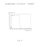 INFRARED-CUT FILTER WITH SAPPHIRE SUBSTRATE AND LENS MODULE diagram and image