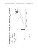 BINOCULAR APPARATUS AND METHOD diagram and image