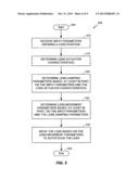 SYSTEM AND METHOD TO DEPLOY ACTIVE DAMPENING FOR LENS RINGING AND     VIBRATION diagram and image