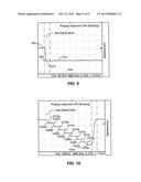 SYSTEM AND METHOD TO DEPLOY ACTIVE DAMPENING FOR LENS RINGING AND     VIBRATION diagram and image