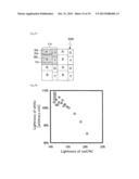 DISPLAY DEVICE diagram and image