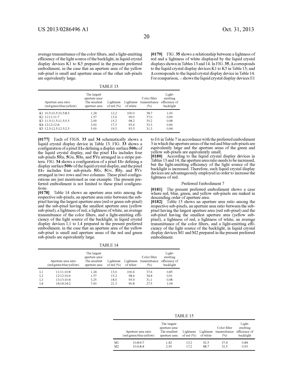 DISPLAY DEVICE - diagram, schematic, and image 40