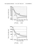 Perpendicular Magnetic Recording Write Head with Milling Defined Track     Width diagram and image