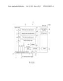 SERVER RACK, ELECTRONIC APPARATUS, AND ELECTRONIC APPARATUS PROTECTION     METHOD diagram and image