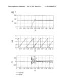 CONTROLLER FOR AN INVERTER CIRCUIT, INVERTER, AND METHOD FOR OPERATING AN     INVERTER diagram and image