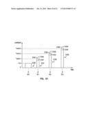 PHASE CHANGE MEMORY ADAPTIVE PROGRAMMING diagram and image