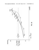 PHASE CHANGE MEMORY ADAPTIVE PROGRAMMING diagram and image