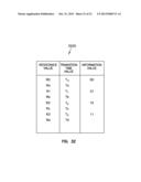 PHASE CHANGE MEMORY ADAPTIVE PROGRAMMING diagram and image