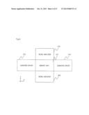 SEMICONDUCTOR DEVICE WITH MEMORY DEVICE diagram and image