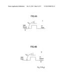 SEMICONDUCTOR MEMORY DEVICE AND FABRICATION PROCESS THEREOF diagram and image