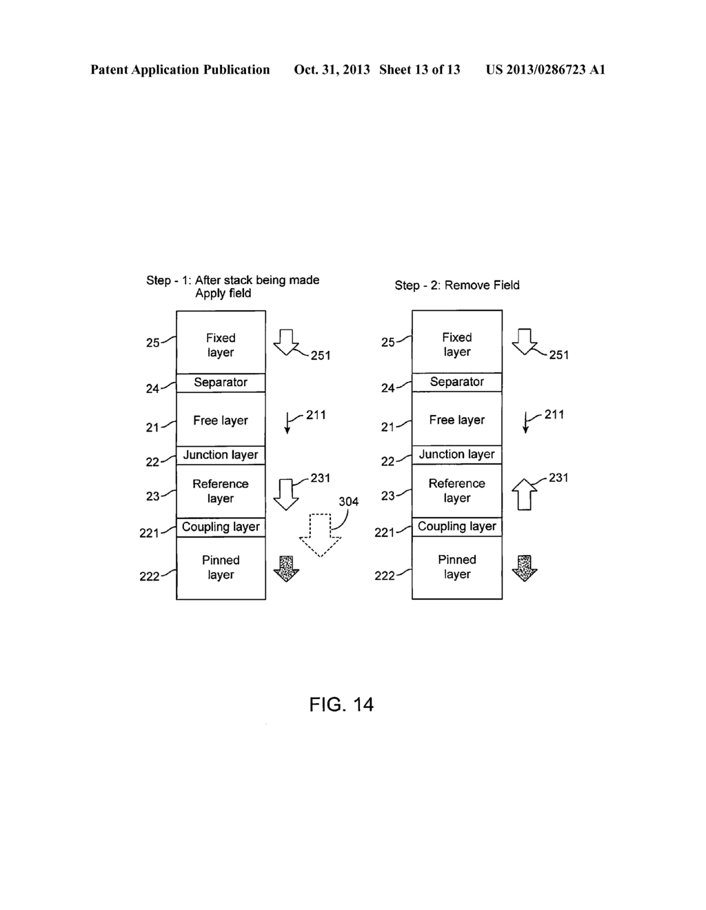 MAGNETIC RANDOM ACCESS MEMORY WITH FIELD COMPENSATING LAYER AND     MULTI-LEVEL CELL - diagram, schematic, and image 14