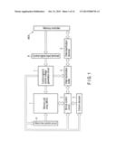 SEMICONDUCTOR MEMORY DEVICE WHICH STORES MULTILEVEL DATA diagram and image