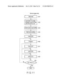 SEMICONDUCTOR MEMORY DEVICE WHICH STORES MULTILEVEL DATA diagram and image