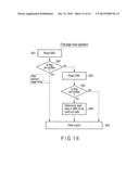 SEMICONDUCTOR MEMORY DEVICE WHICH STORES MULTILEVEL DATA diagram and image