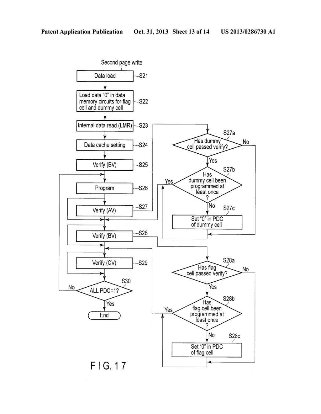 SEMICONDUCTOR MEMORY DEVICE WHICH STORES MULTILEVEL DATA - diagram, schematic, and image 14