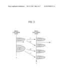 MEMORY DEVICE, MEMORY CONTROL DEVICE, AND MEMORY CONTROL METHOD diagram and image