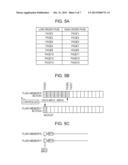 MEMORY DEVICE, MEMORY CONTROL DEVICE, AND MEMORY CONTROL METHOD diagram and image