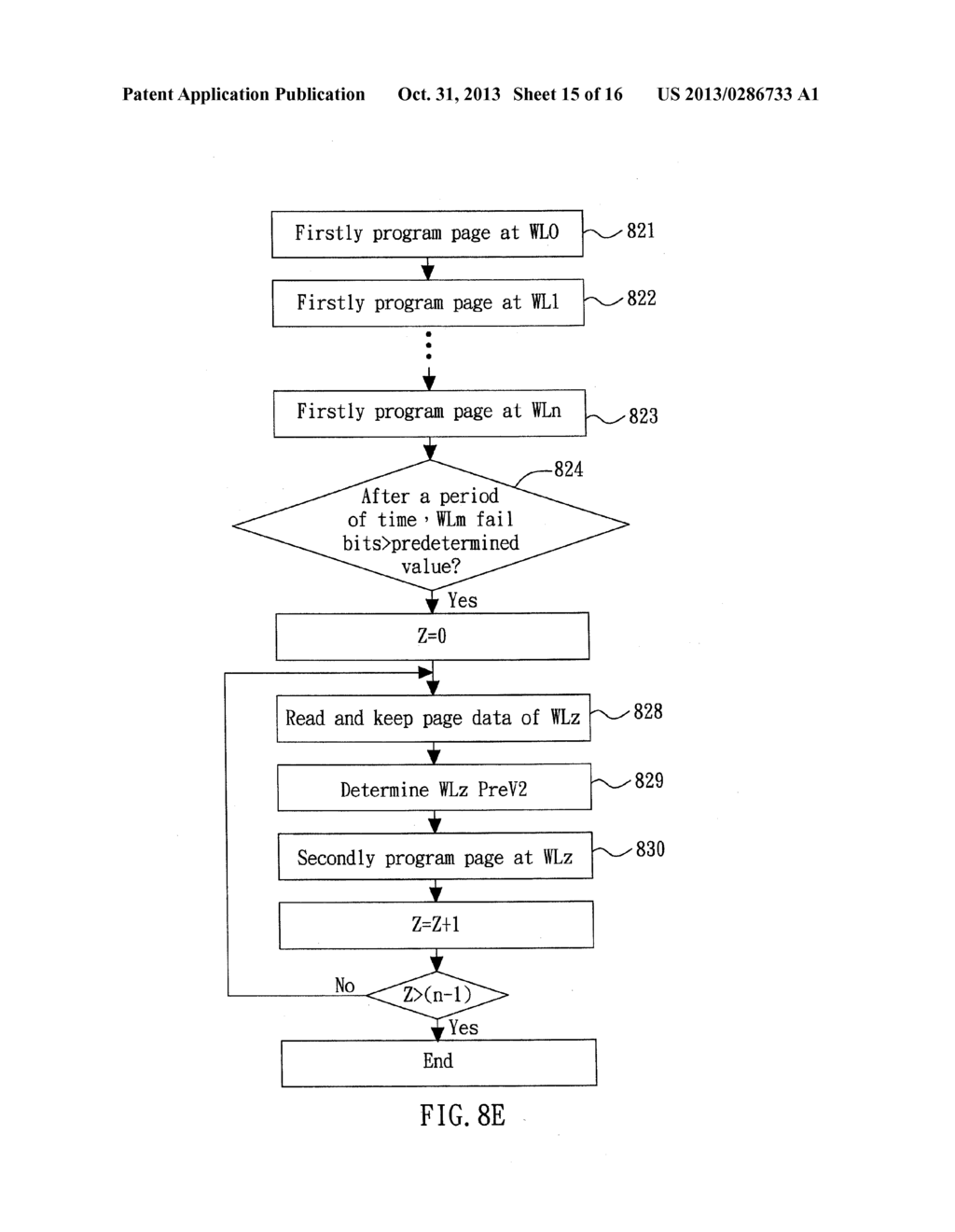 METHOD OF PROGRAMMING/READING A NON-VOLATILE MEMORY WITH A SEQUENCE - diagram, schematic, and image 16