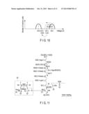 SEMICONDUCTOR MEMORY APPARATUS diagram and image