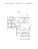 NONVOLATILE SEMICONDUCTOR STORAGE DEVICE diagram and image