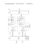 PRE-DECODER FOR DUAL POWER MEMORY diagram and image