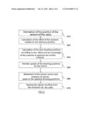 SEISMIC DATA ACQUISITION diagram and image