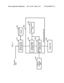 SEISMIC IMAGING SYSTEM FOR COUSTIC-ELASTIC COUPLED MEDIA USING ACCUMULATED     LAPLACE GRADIENT DIRECTION diagram and image