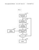 SEISMIC IMAGING SYSTEM FOR COUSTIC-ELASTIC COUPLED MEDIA USING ACCUMULATED     LAPLACE GRADIENT DIRECTION diagram and image