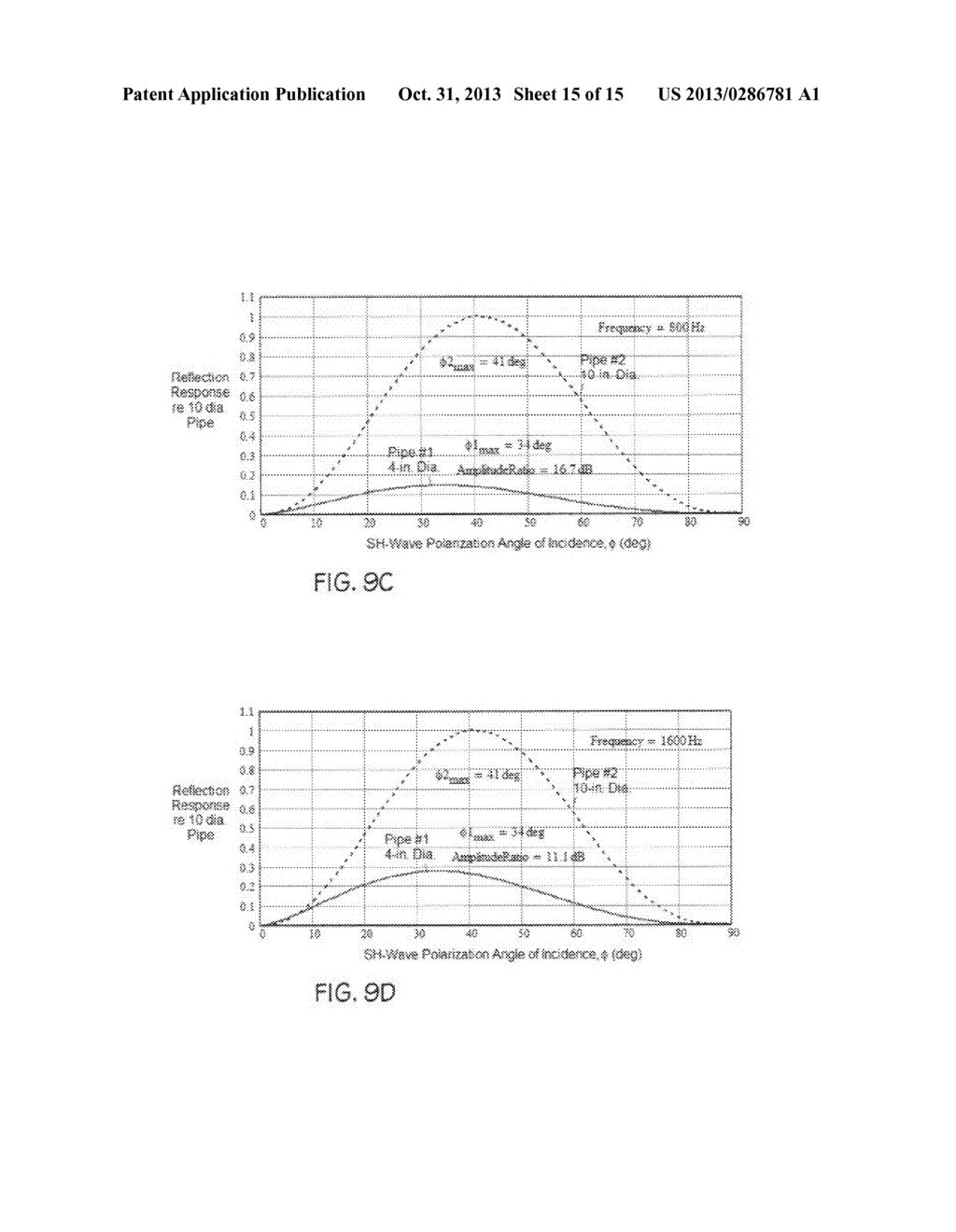 Method and Apparatus for Selective Seismic Detection of Elongated Targets - diagram, schematic, and image 16