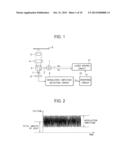 OPTICAL DISC DEVICE, OPTICAL DISC AND TESTING METHOD OF OPTICAL DISC diagram and image