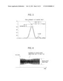 OPTICAL DISC DEVICE, OPTICAL DISC AND TESTING METHOD OF OPTICAL DISC diagram and image